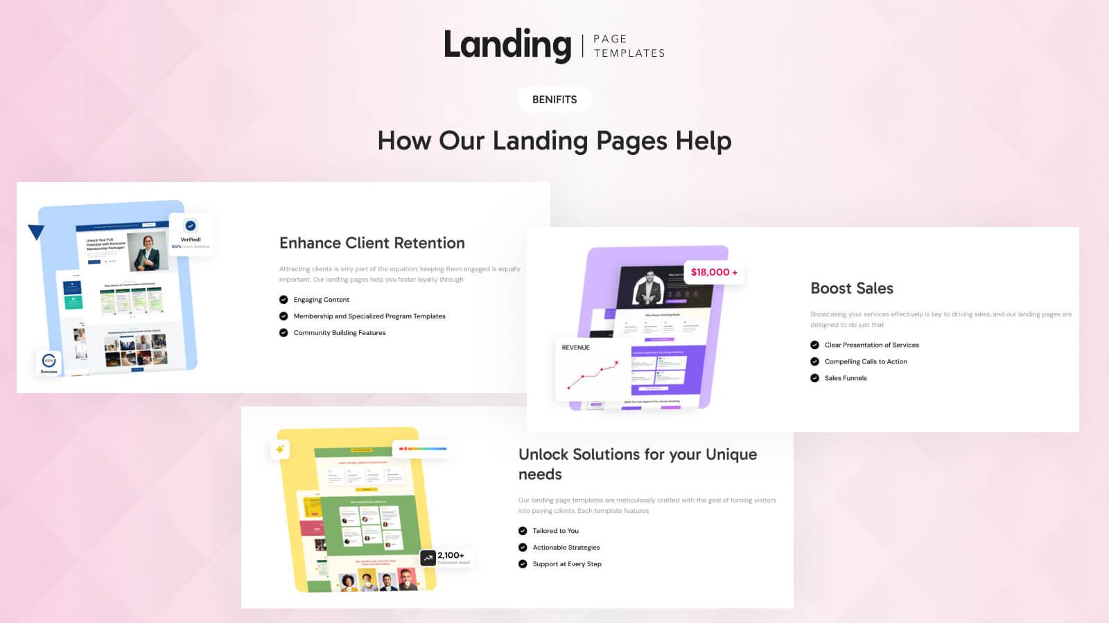 Sales funnel website design that attracts and nurtures leads into paying customers for online courses
