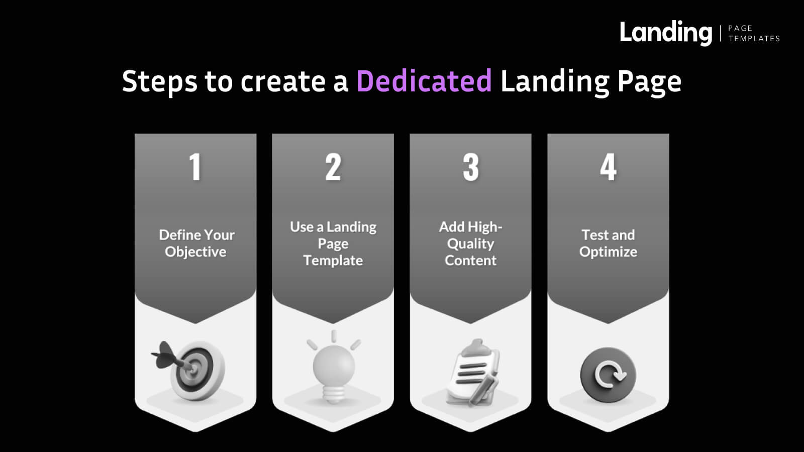 Showcase of the best landing pages for conversions