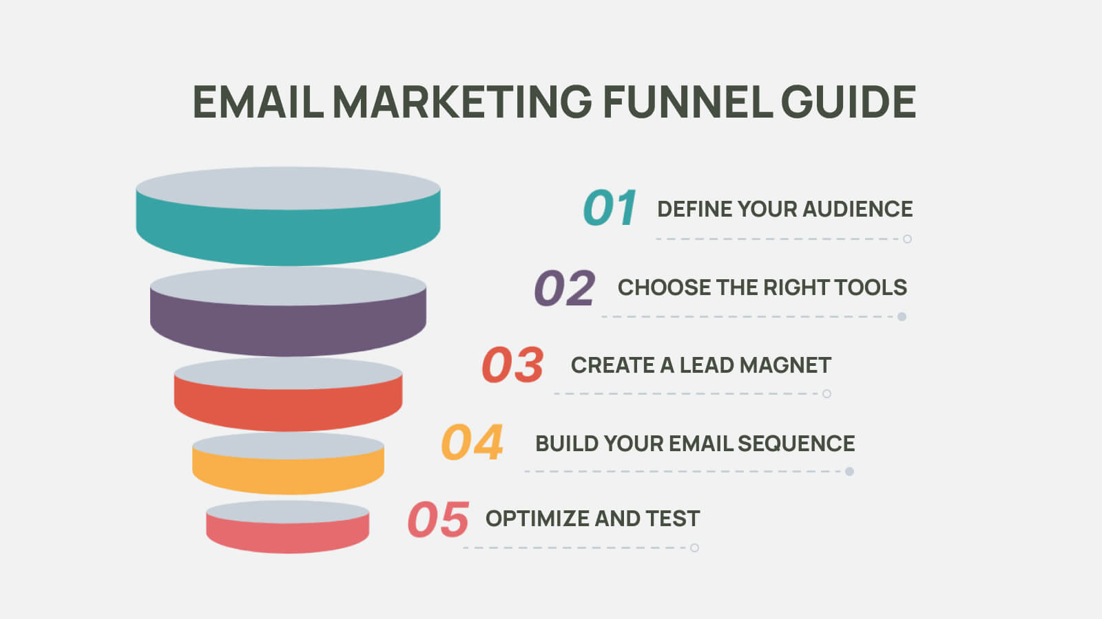 Email Marketing Template Design example.