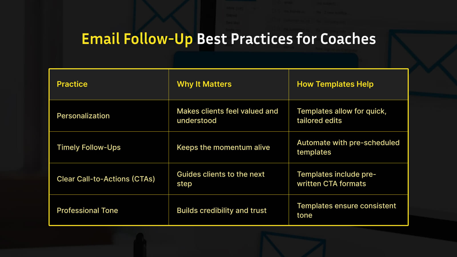 email-templates