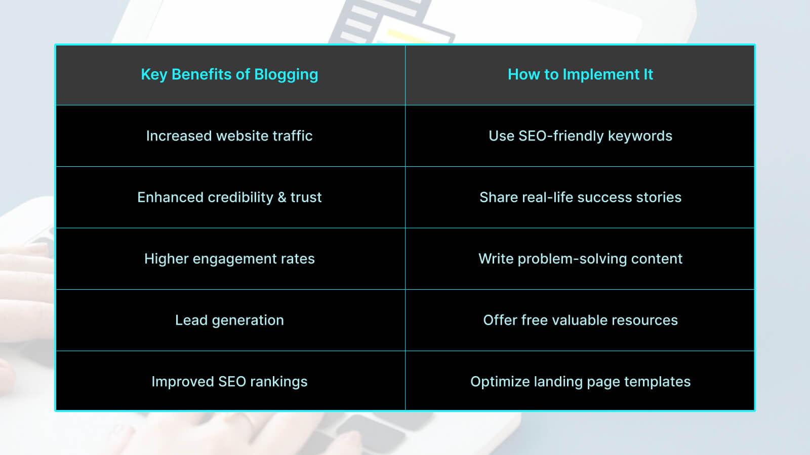 Pre-designed landing page templates for life coaches.