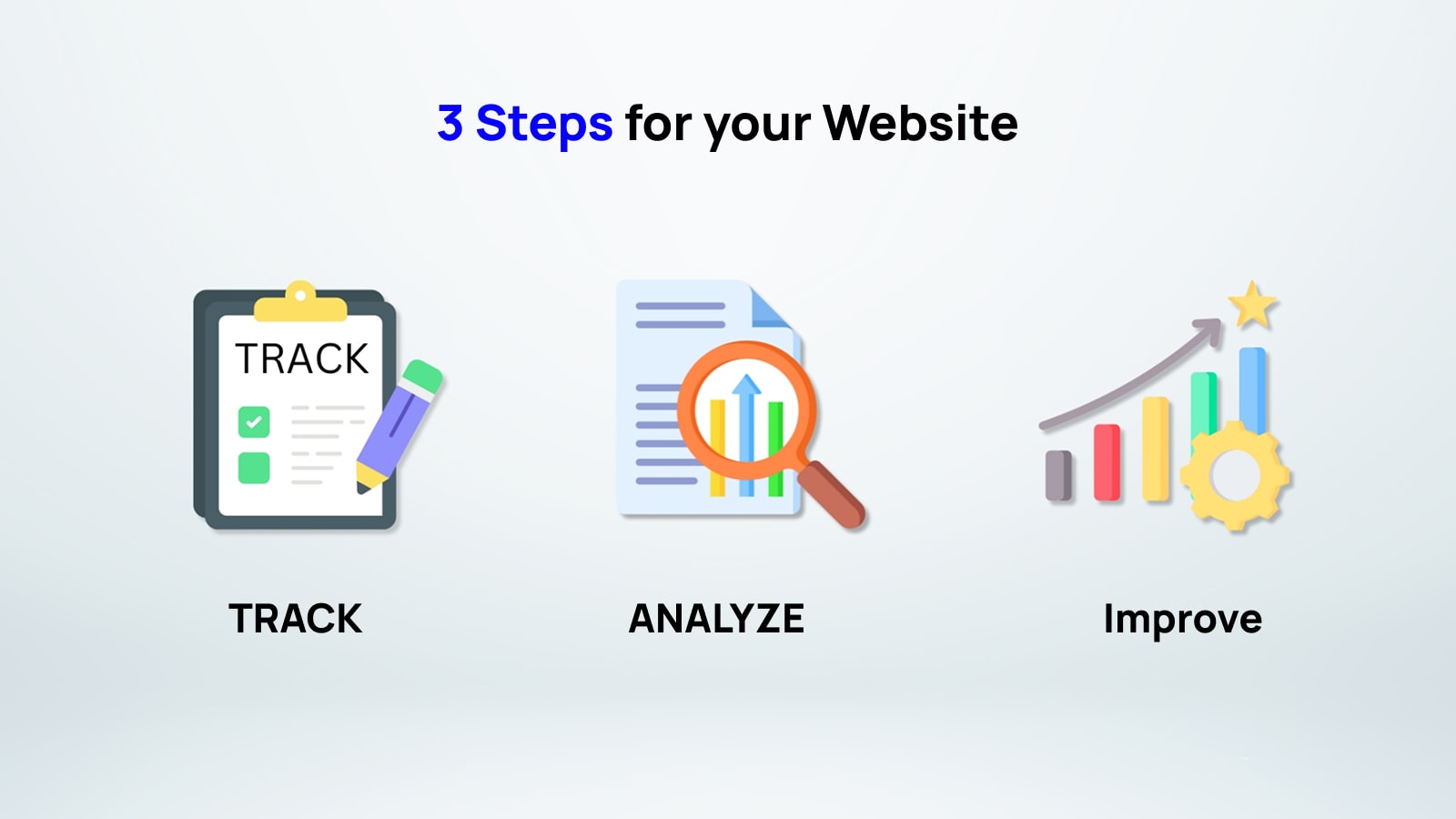 Lead generation website